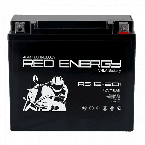 Red Energy RS 12201