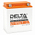 Delta CT 1216.1